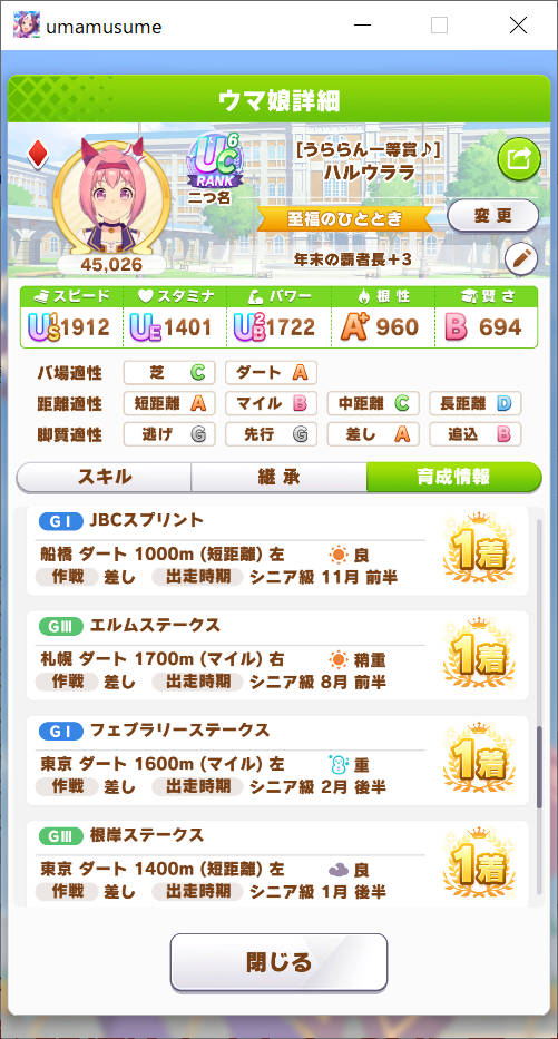 シニア継承で長距離3段階up 出走履歴2