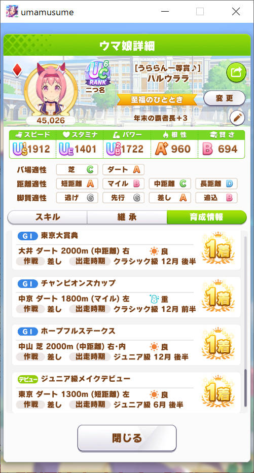 シニア継承で長距離3段階up 出走履歴3