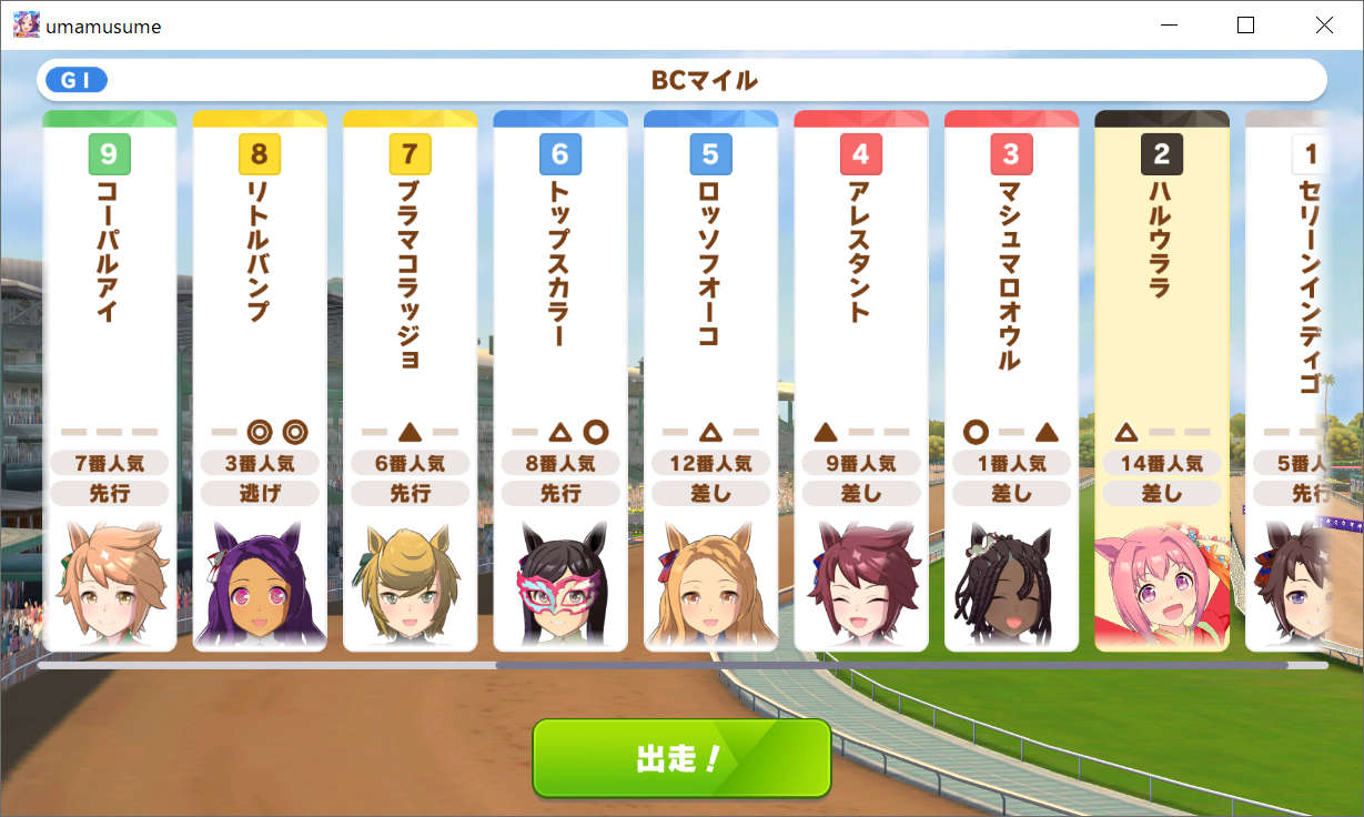 BCマイル 14番人気