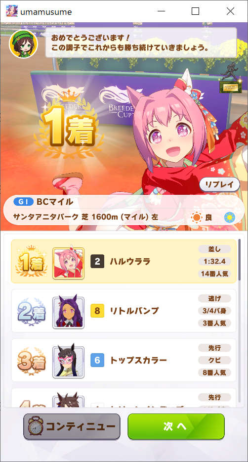 BCマイル 14番人気で 1着！