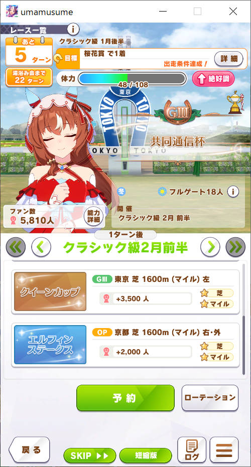 クラシック級 2月前半