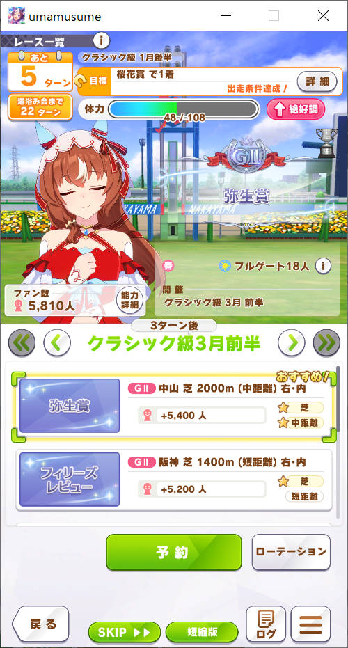 クラシック級 3月前半