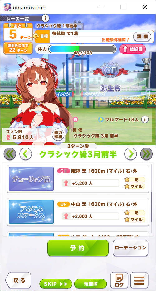 クラシック級 3月前半