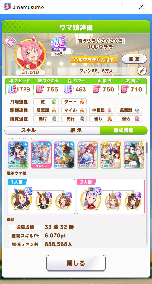 ハルウララがんばる 獲得ファン数 約89万人