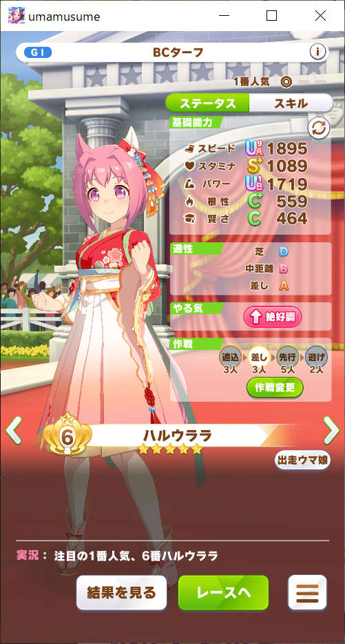 BCターフ 出走前