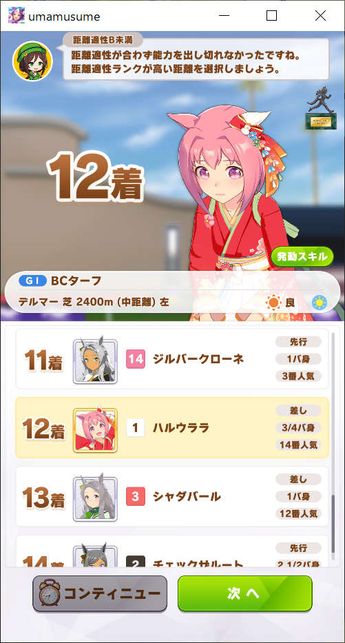 BCターフ 失敗 結果