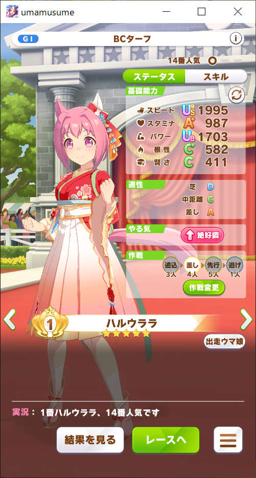 BCターフ 失敗 出走前