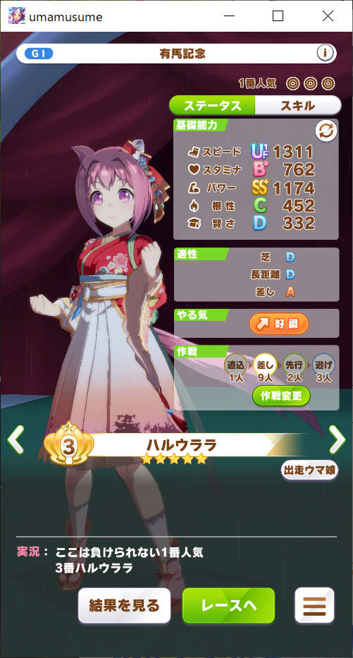 クラシック 有馬 出走前