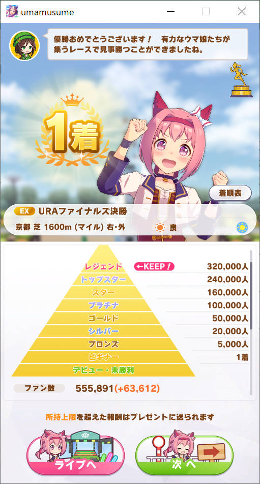 ハルウララがんばる 挑戦 3回目 URAファィナルズ決勝後