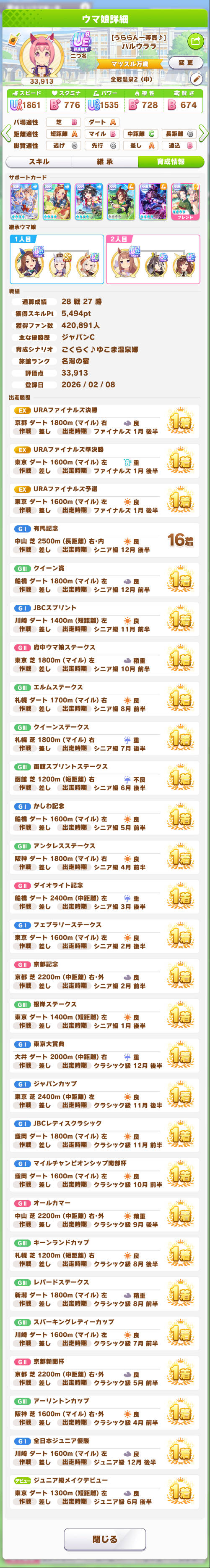 育成結果 温泉2