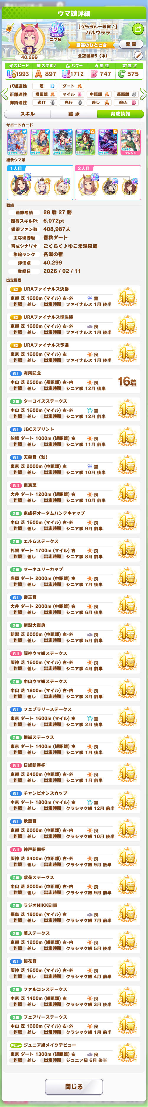 育成結果 温泉5